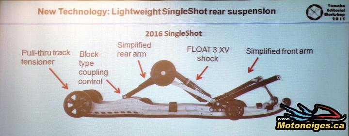 Snowmobile Yamaha - SingleShot rear suspension – Fox shocks