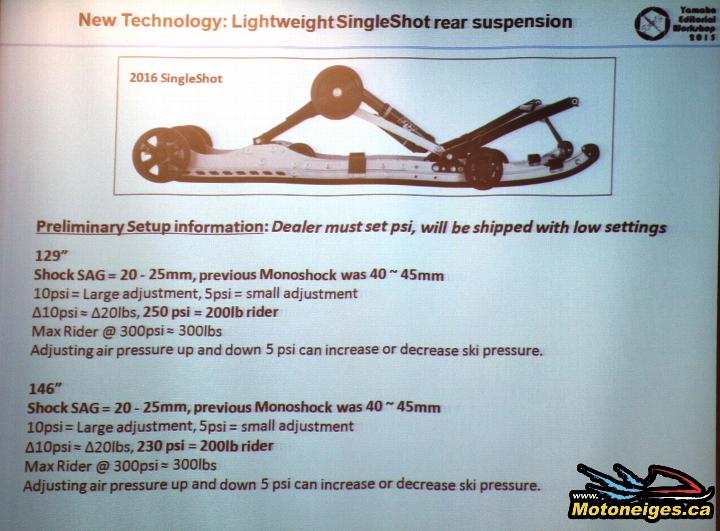 Snowmobile Yamaha - SingleShot rear suspension – Fox shocks