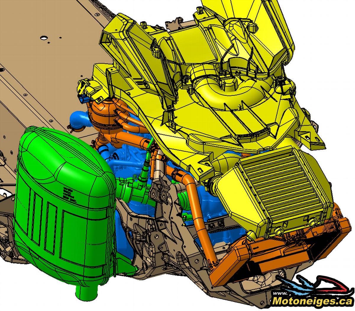 Snowmobile Rotax 900 ACE Turbo Engine: Why 150 HP and not more?